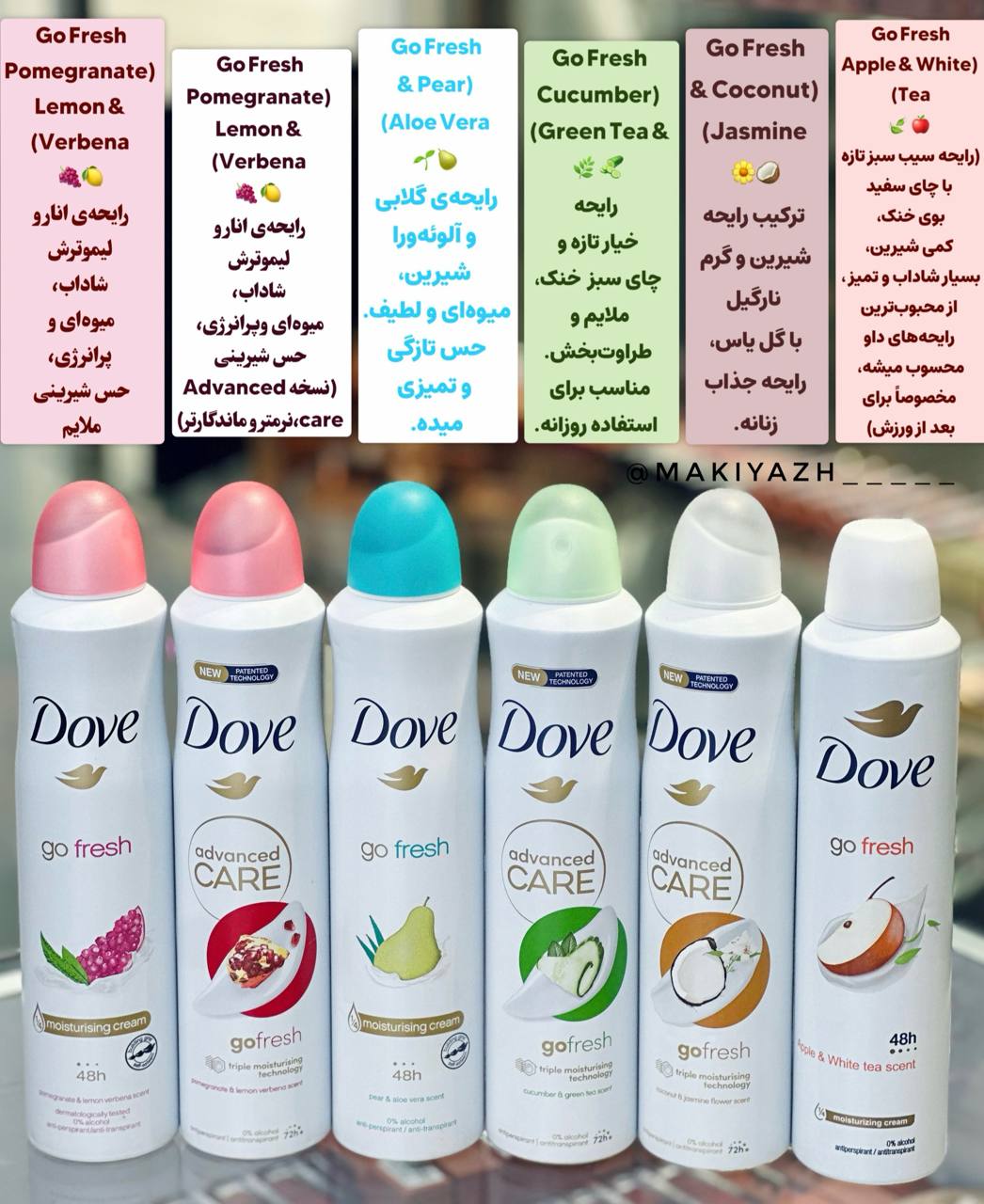 اسپری ضدتعریق داوانگلیسی(dove)